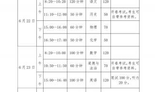 河南多地公布中招成绩